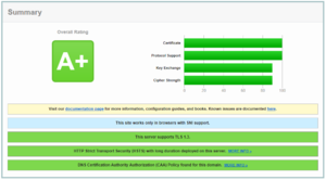 Screenshot SSL Server Test A+.png